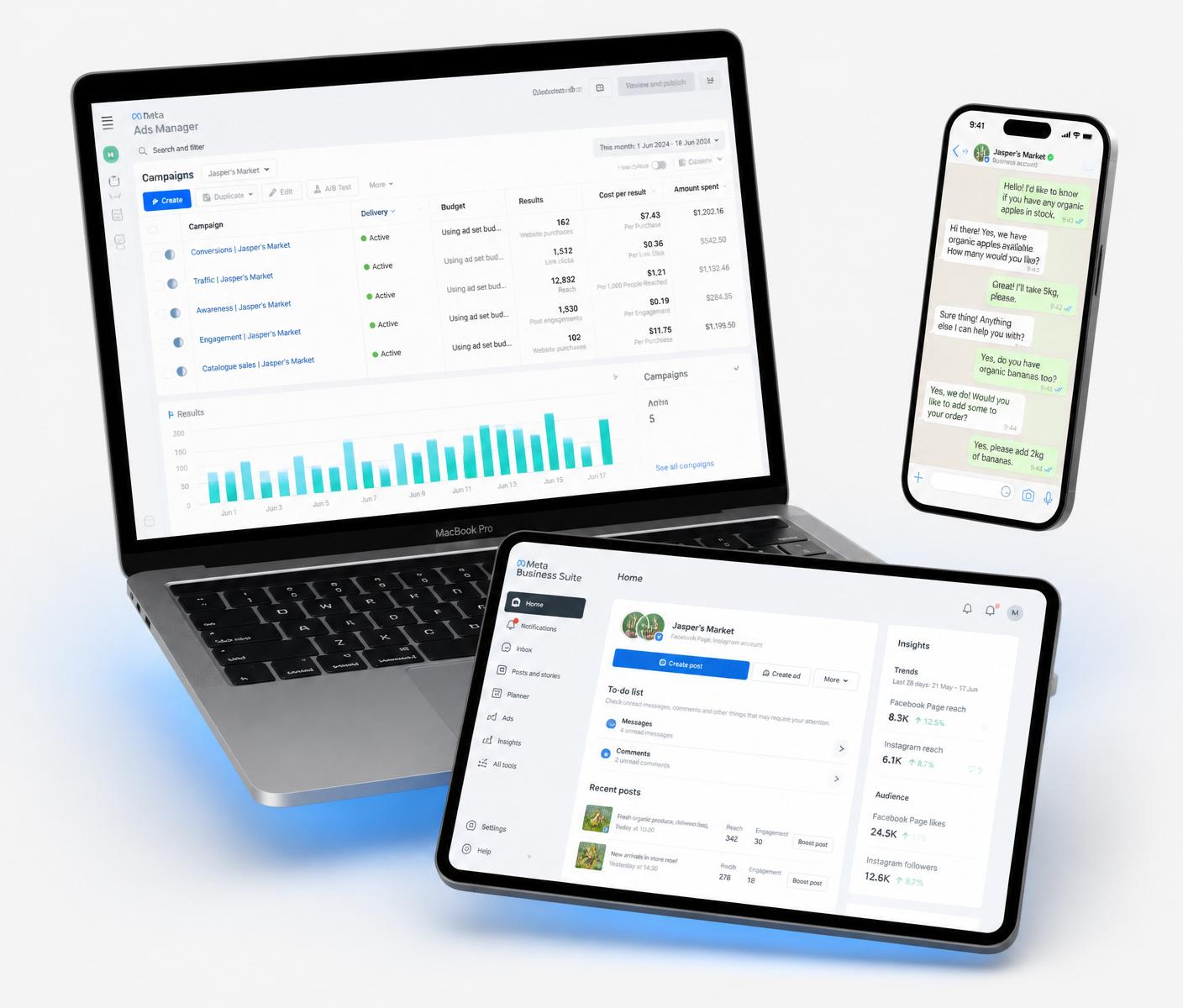 MacBook com Meta Ads, tablet com Meta Business Suite e iPhone com WhatsApp cheio de conversas